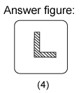 Non verbal reasoning, Series practice questions with detailed solutions, Series question and answers with explanations, Non-verbal series, series tips and tricks, practice tests for competitive exams, Free series practice questions